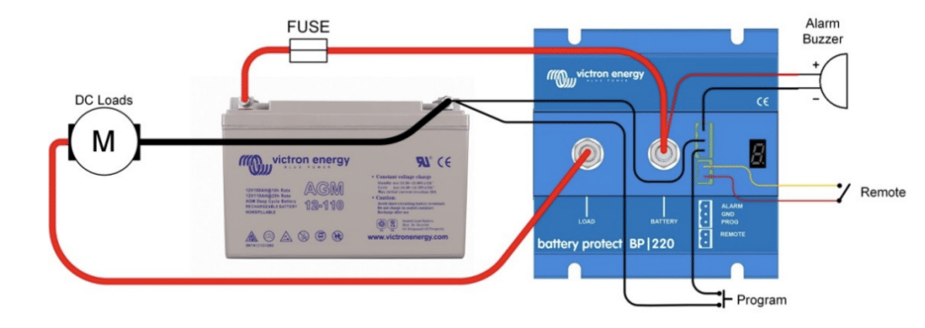 Schema de câblage pour le BATTERIE PROTECT 65A VICTRON ENERGY