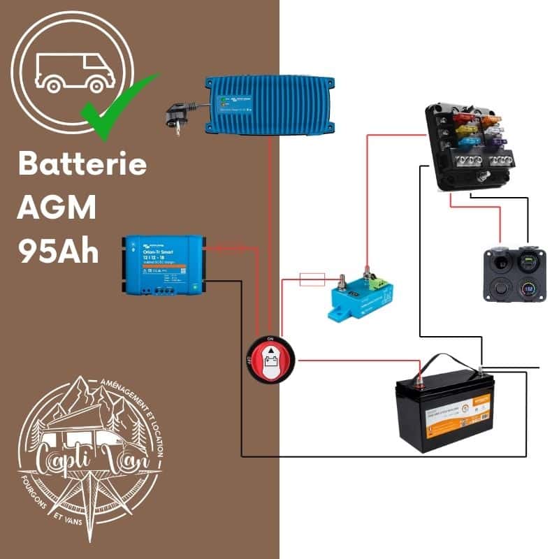 Batterie AGM 95Ah Antarion - CaptiVan