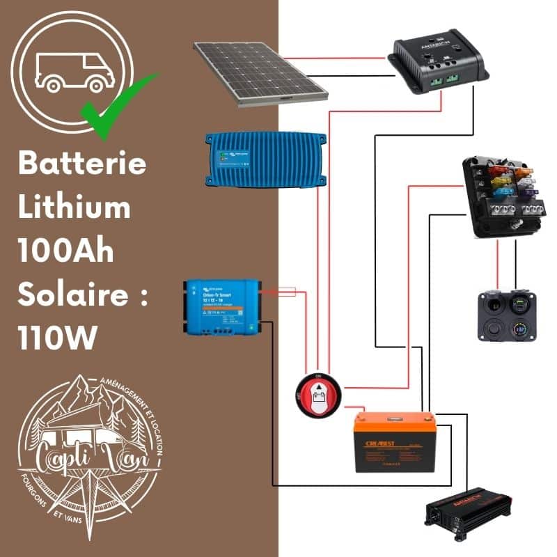 Batterie lithium LiFePO4 100Ah Bluetooth pour camping-car bateau tiny-house  - CaptiVan