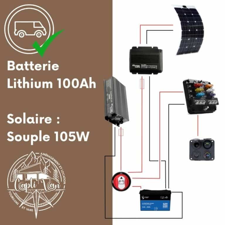 Image produit du powerpack vanlife flexible