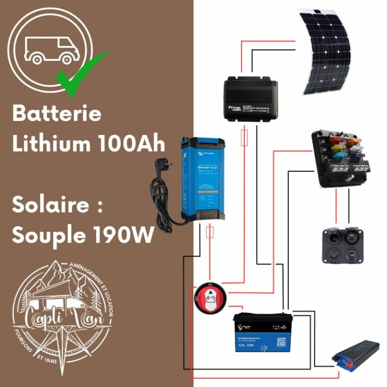 Image produit du powerpack plus vanlife flexible
