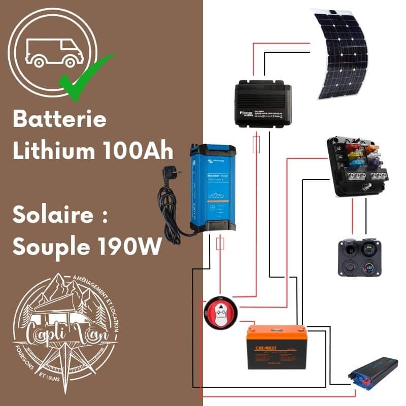 Kit solaire flexible avec batterie Lithium complet pour van aménagé