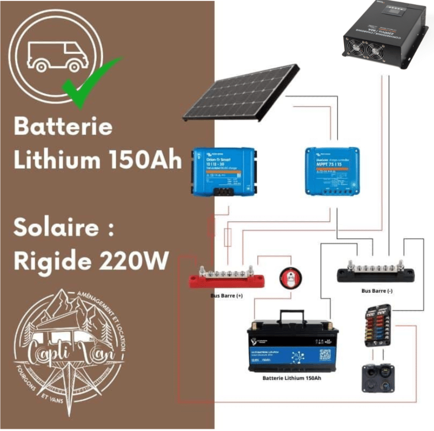 Schéma kit powerpack ultra rigide.