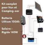 Image pour merchant center du powerpack vanlife