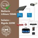 Image produit du powerpack ultra vanlife rigide