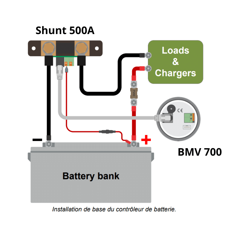 Schéma des branchements du contrôleur intelligent de batteries BMV 700 Victron