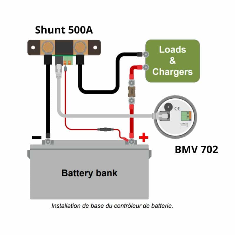 Schéma des branchements du contrôleur intelligent de batteries BMV 702 Victron
