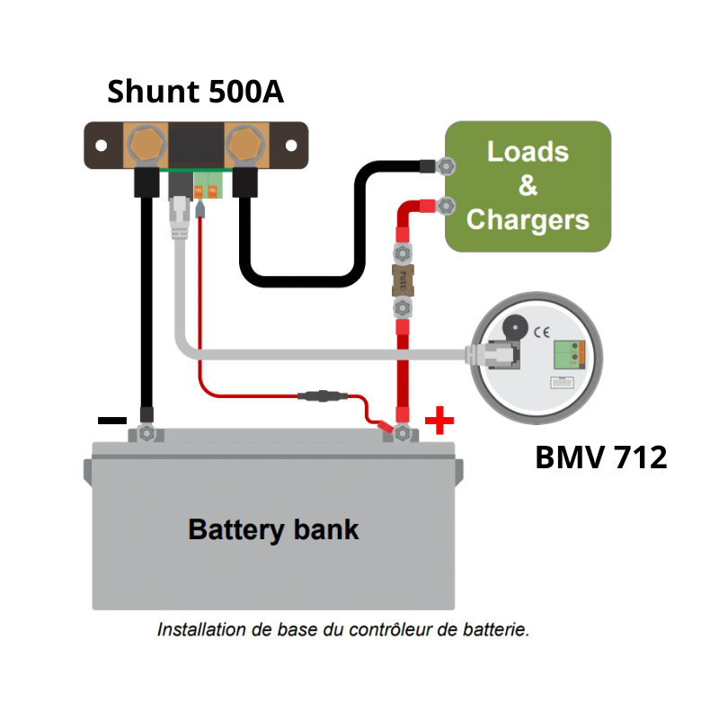 Schéma des branchements du contrôleur intelligent de batteries BMV 712 Victron