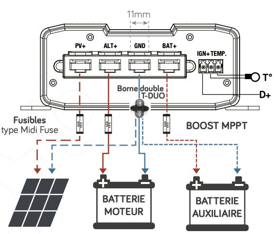 schema raccordement du chargeur DCDC boost MPPT 20A