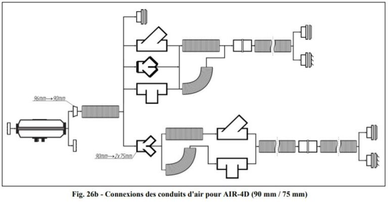 T ⌀ 90 mm (angle 90°C) 4D/9D chez Captivan, conçu pour une utilisation précise et efficace dans divers projets.