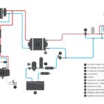 Chauffe-eau 7 L CombiBOIL Autoterm idéal pour les besoins en eau chaude instantanée.