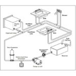 Pompe à eau 12,5 l/min 12 V 4 soupapes de Captivan, augmente la pression de votre circuit d'eau pour une performance optimale.