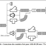 T ⌀ 75 mm (angle 90°C) Raccord en T, Captivan, idéal pour les connexions de tuyauterie, durable et résistant.