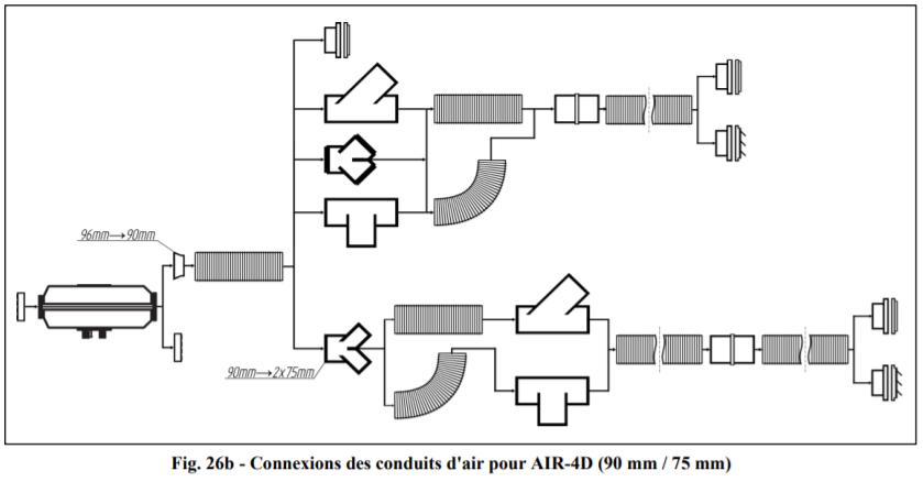 T ⌀ 75 mm (angle 90°C) Raccord en T, Captivan, idéal pour les connexions de tuyauterie, durable et résistant.