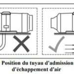 Tuyau d'admission d'air avec filtre ⌀ 24 mm Tuyau, Captivan, améliorez l'efficacité de votre moteur avec ce filtre performant.