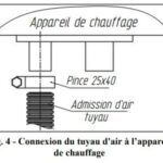 Tuyau d'admission d'air avec filtre ⌀ 24 mm Tuyau, Captivan, améliorez l'efficacité de votre moteur avec ce filtre performant.