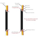 CARBEST BAIE RW ECO - Fenêtre latérale en verre projetable pour camping-car et caravane, disponible chez Captivan.