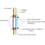 CARBEST BAIE RW MOTION chez Captivan : fenêtres coulissantes à double vitrage, conformes aux normes CE pour fourgon aménagé et camping-car.