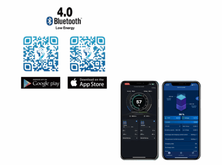 Batterie bluetooth pour un control optimal de son énergie.